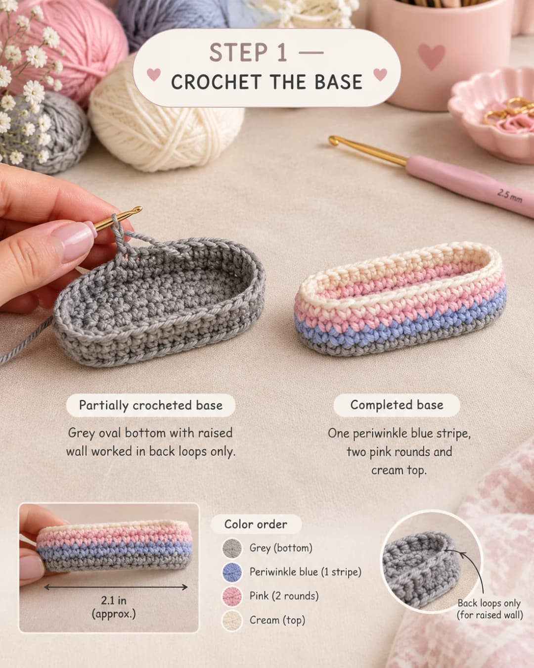 Step 1 of the crochet sewing machine keychain: a grey oval bottom with its wall raised in back loops only, and the completed oval base with one periwinkle blue stripe, two pink rounds and a cream top, about 2.1 inches long