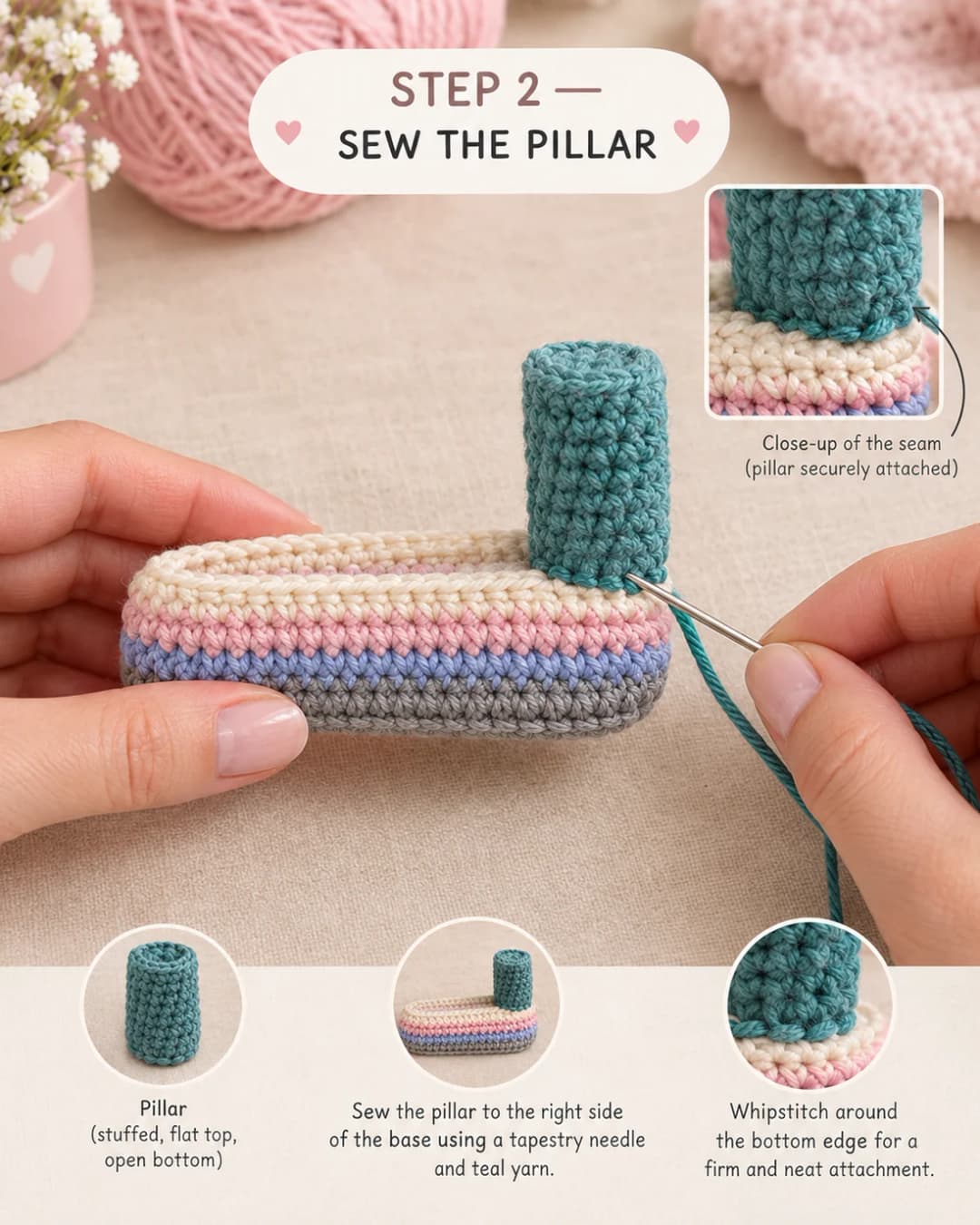 Step 2 of the crochet sewing machine keychain: a stuffed teal pillar with a flat top and open bottom, and whipstitching it onto the right end of the striped base with a tapestry needle and teal yarn