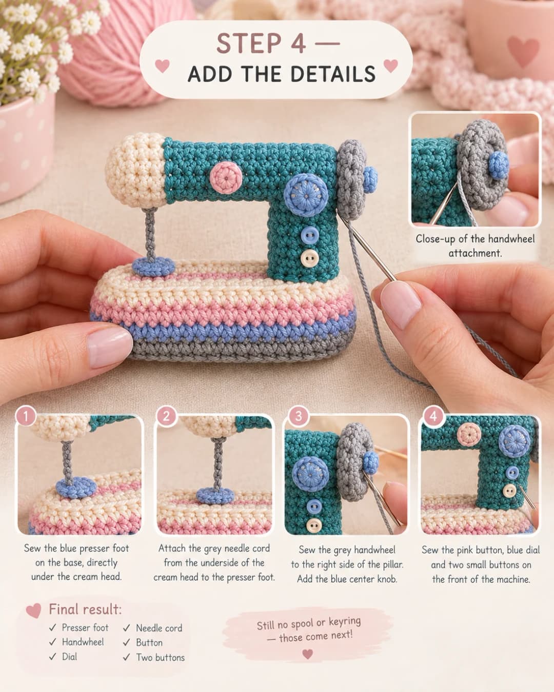 Step 4 of the crochet sewing machine keychain: sewing the blue presser foot on the base under the cream head, attaching the grey needle cord from the head to the presser foot, sewing the grey handwheel with its blue knob to the right side, and the pink button, blue dial and two small buttons on the front